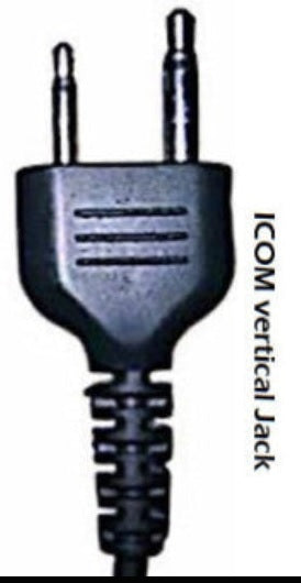 Finger type Push To Talk System